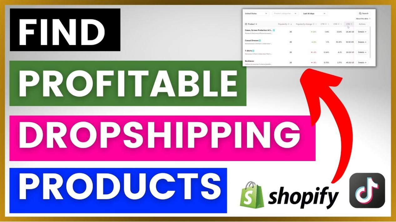 Find Profitable products