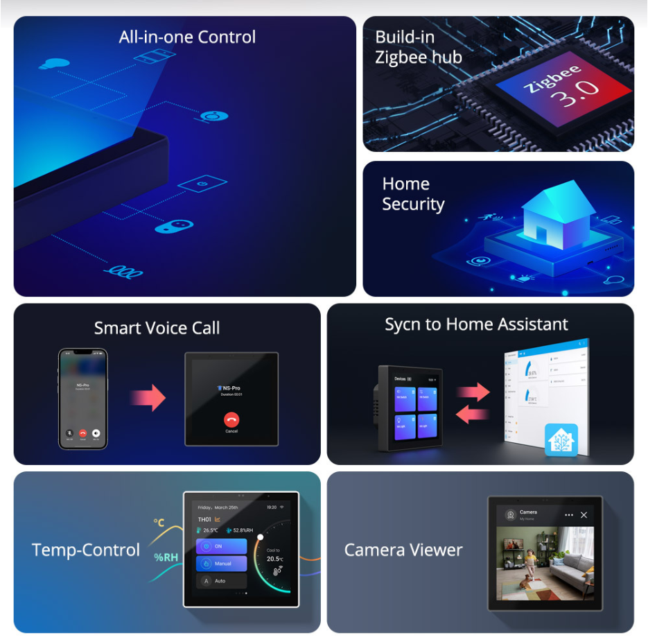 Smart home