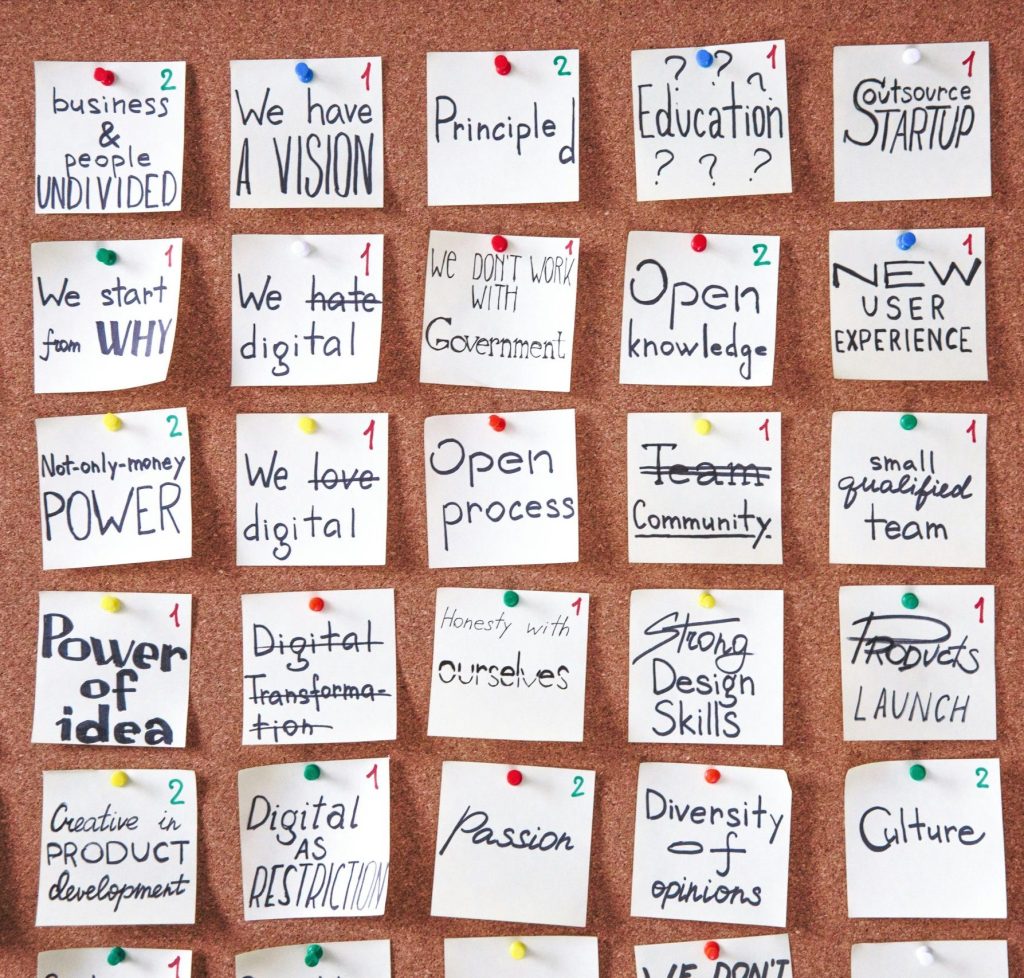 Keywords